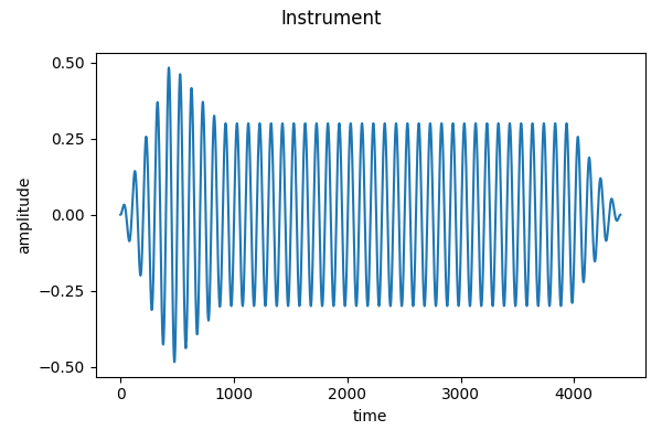 sine-ADSR-instrument.png