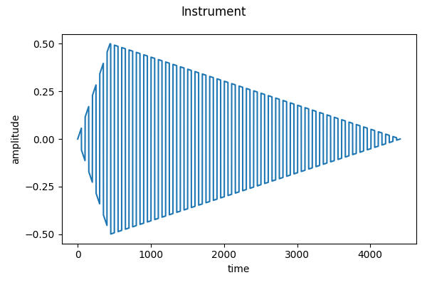 square-AD-instrument.png